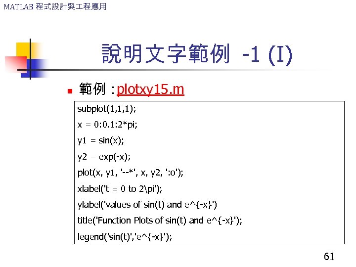 MATLAB 程式設計與 程應用 說明文字範例 -1 (I) n 範例： plotxy 15. m subplot(1, 1, 1);