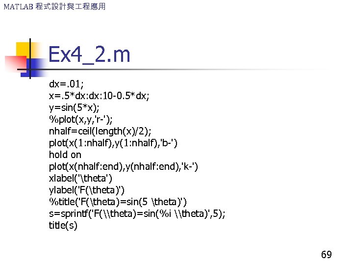 MATLAB 程式設計與 程應用 Ex 4_2. m dx=. 01; x=. 5*dx: 10 -0. 5*dx; y=sin(5*x);