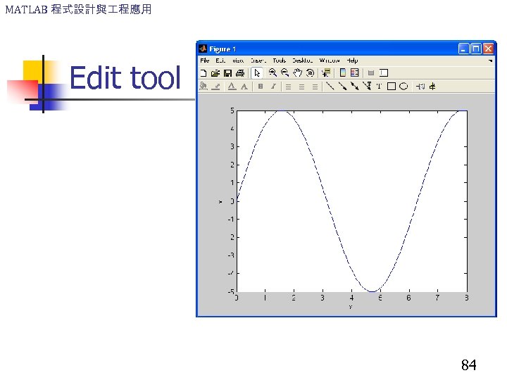 MATLAB 程式設計與 程應用 Edit tool 84 