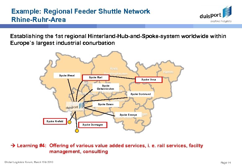 Example: Regional Feeder Shuttle Network Rhine-Ruhr-Area Establishing the 1 st regional Hinterland-Hub-and-Spoke-system worldwide within