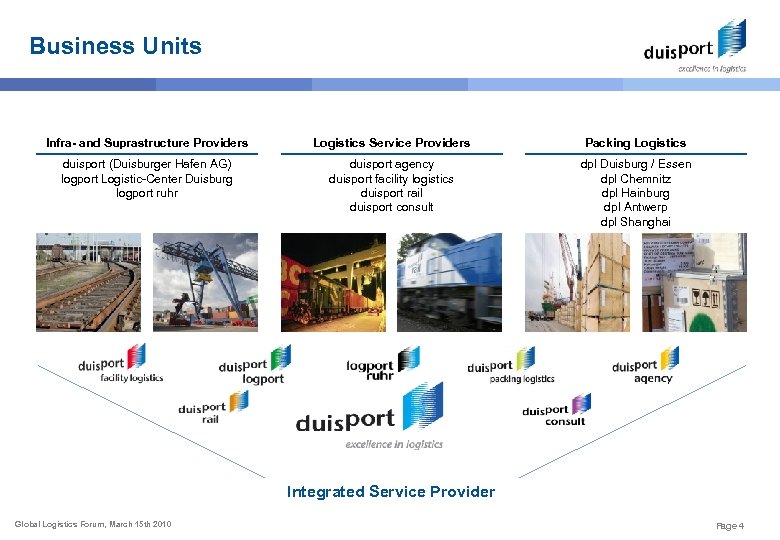 Business Units Infra- and Suprastructure Providers Logistics Service Providers Packing Logistics duisport (Duisburger Hafen