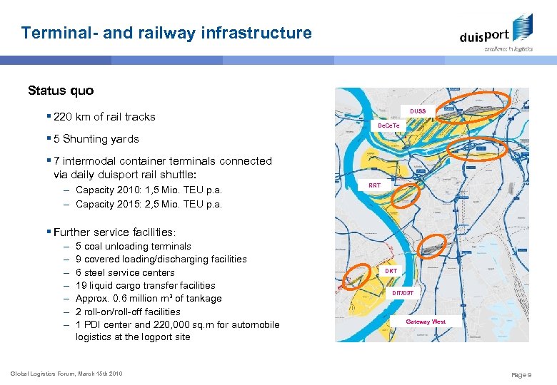 Terminal- and railway infrastructure Status quo § 220 km of rail tracks DUSS De.