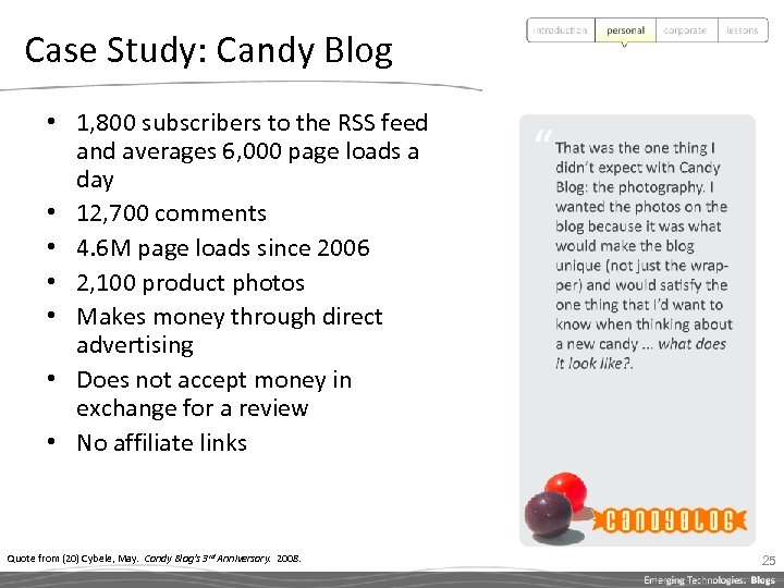 Case Study: Candy Blog • 1, 800 subscribers to the RSS feed and averages