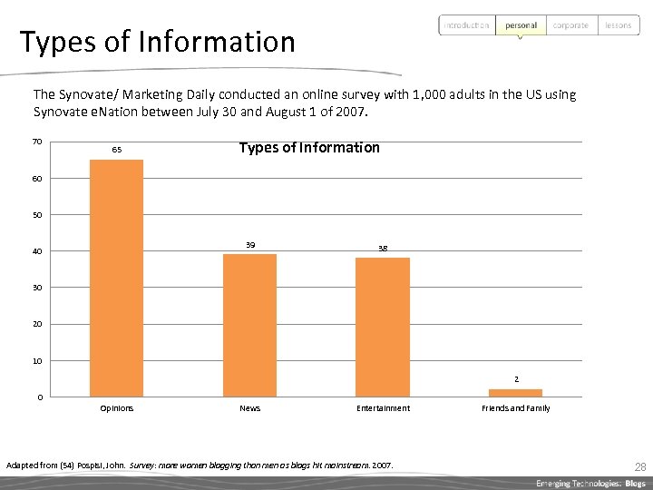Types of Information The Synovate/ Marketing Daily conducted an online survey with 1, 000