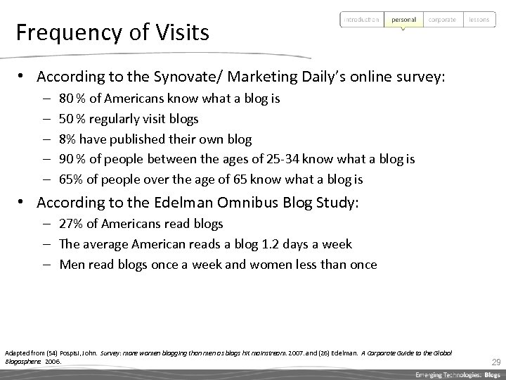 Frequency of Visits • According to the Synovate/ Marketing Daily’s online survey: – –
