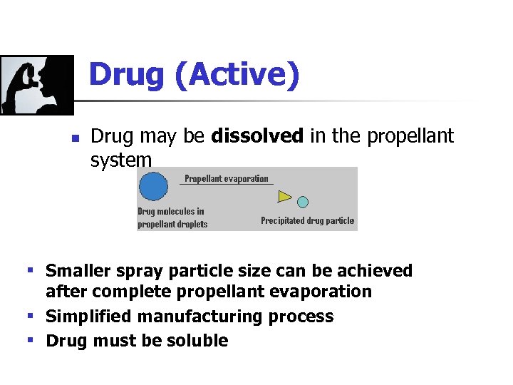 Drug (Active) n Drug may be dissolved in the propellant system § Smaller spray