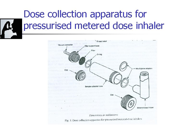 Dose collection apparatus for pressurised metered dose inhaler 