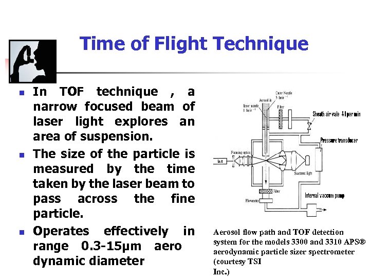 Time of Flight Technique n n n In TOF technique , a narrow focused