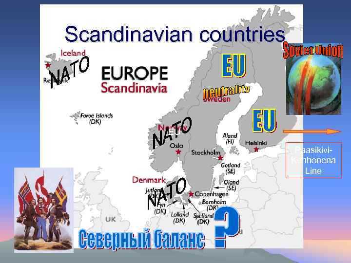 Scandinavian countries EU Paasikivi. Kehhonena Line 