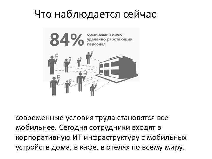 Что наблюдается сейчас современные условия труда становятся все мобильнее. Сегодня сотрудники входят в корпоративную