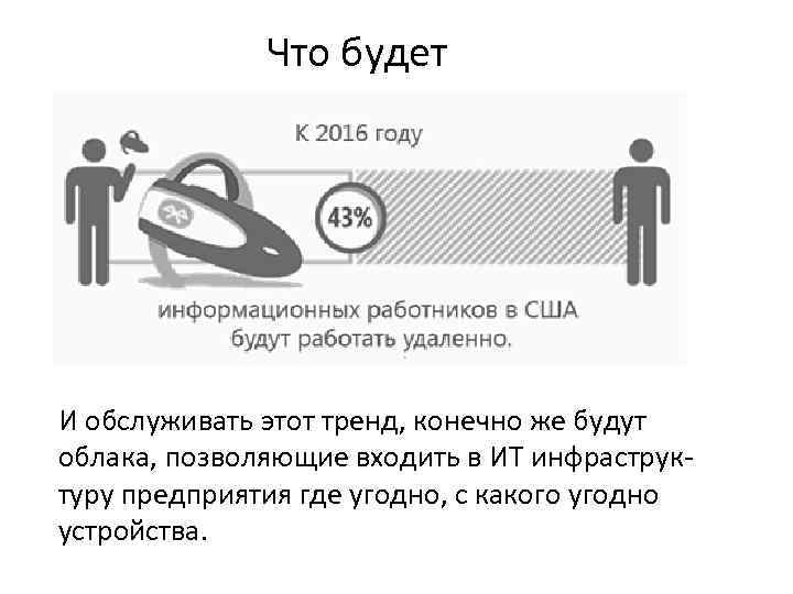 Что будет И обслуживать этот тренд, конечно же будут облака, позволяющие входить в ИТ