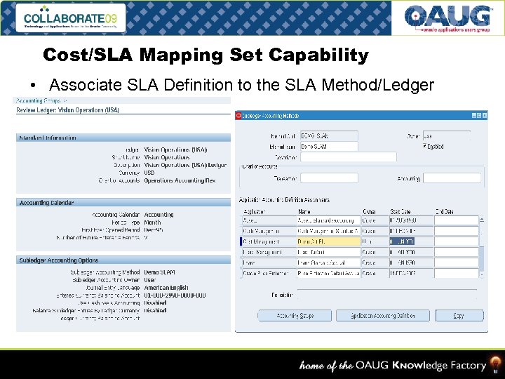 Cost/SLA Mapping Set Capability • Associate SLA Definition to the SLA Method/Ledger Slide –