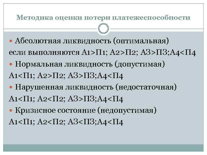 Методика оценки потери платежеспособности Абсолютная ликвидность (оптимальная) если выполняются А 1>П 1; А 2>П