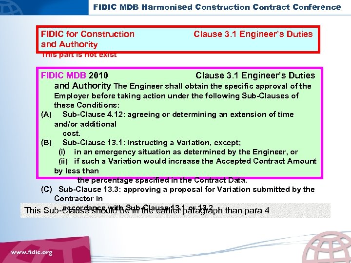 FIDIC MDB Harmonised Construction Contract Conference FIDIC for Construction and Authority Clause 3. 1