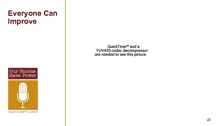 Everyone Can Improve 69 