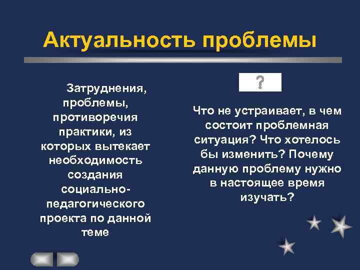 Актуальность проблемы Затруднения, проблемы, противоречия практики, из которых вытекает необходимость создания социальнопедагогического проекта по