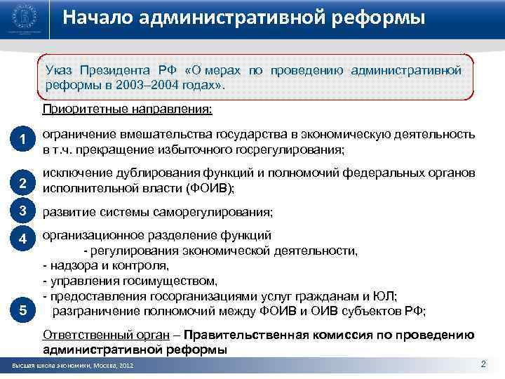 Начало административной реформы Указ Президента РФ «О мерах по проведению административной реформы в 2003–