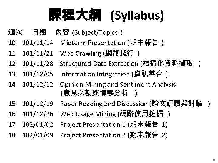 課程大綱 (Syllabus) 週次 日期 內容（ Subject/Topics） 10 101/11/14 Midterm Presentation (期中報告 ) 11 101/11/21