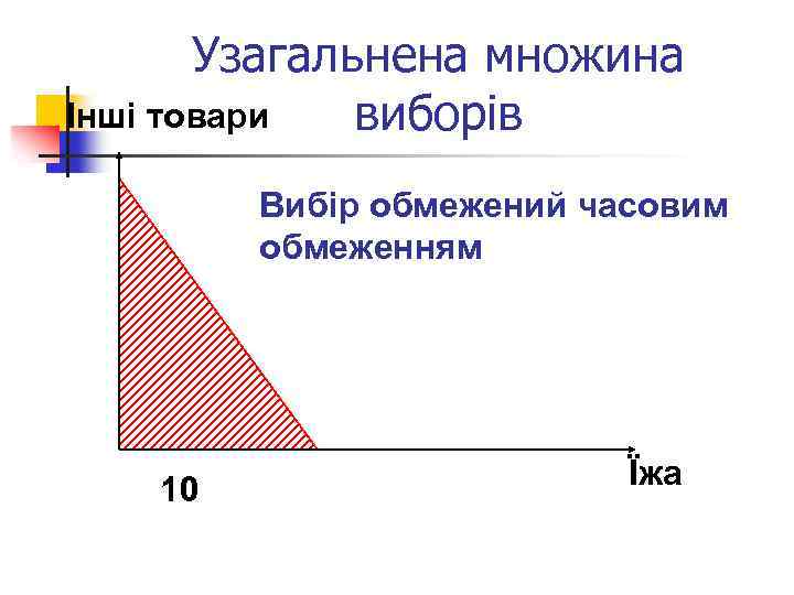 Узагальнена множина Інші товари виборів Вибір обмежений часовим обмеженням 10 Їжа 