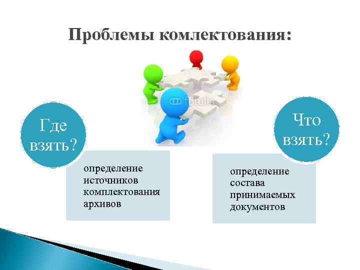 Проблемы комлектования: Что взять? Где взять? определение источников комплектования архивов определение состава принимаемых документов