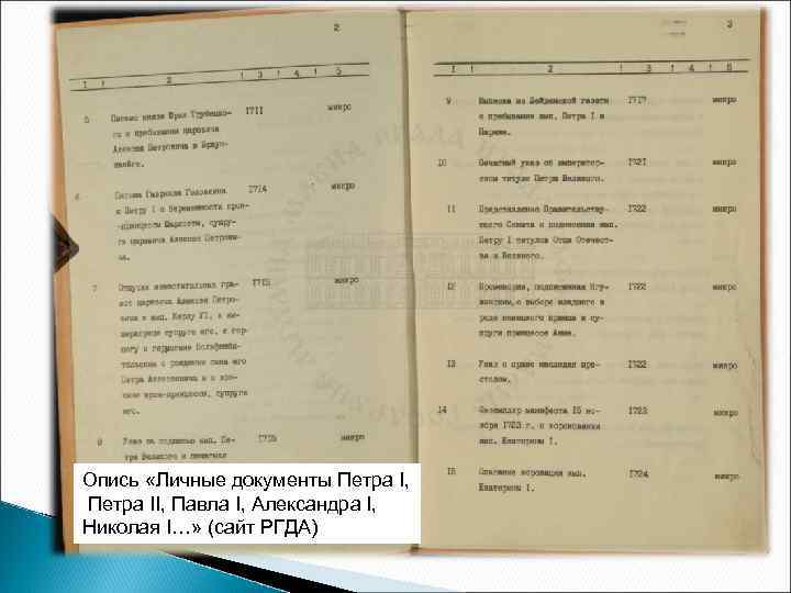Опись «Личные документы Петра I, Петра II, Павла I, Александра I, Николая I…» (сайт