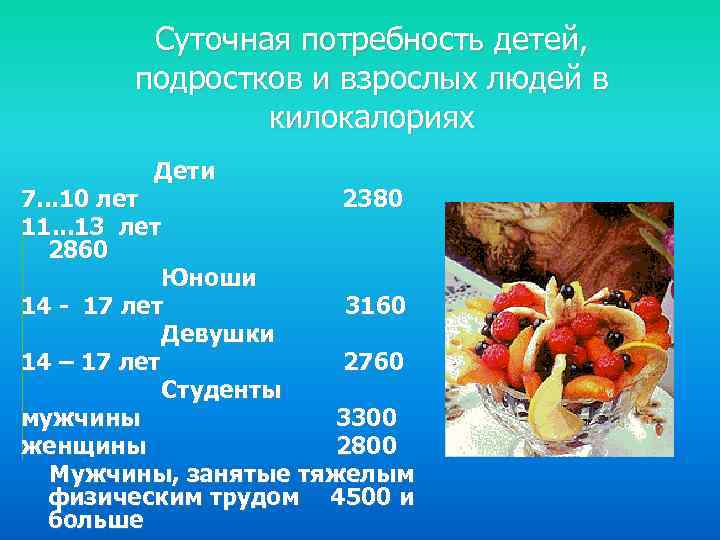 Суточная потребность детей, подростков и взрослых людей в килокалориях Дети 7. . . 10