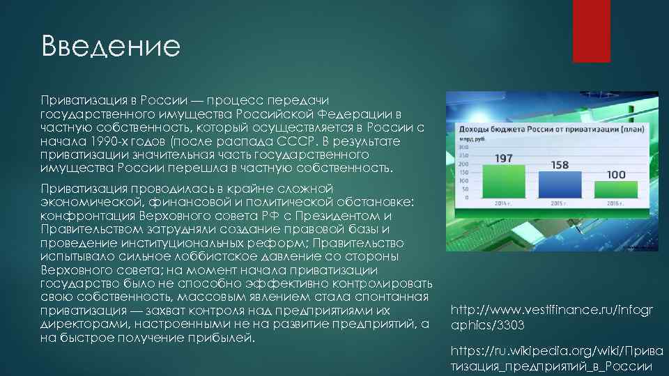 Введение Приватизация в России — процесс передачи государственного имущества Российской Федерации в частную собственность,