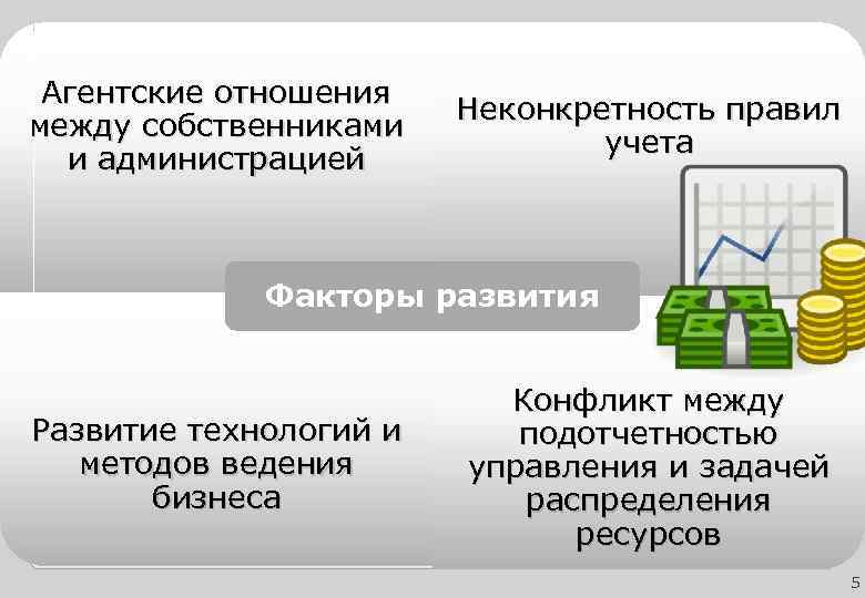 Агентские схемы в бухучете