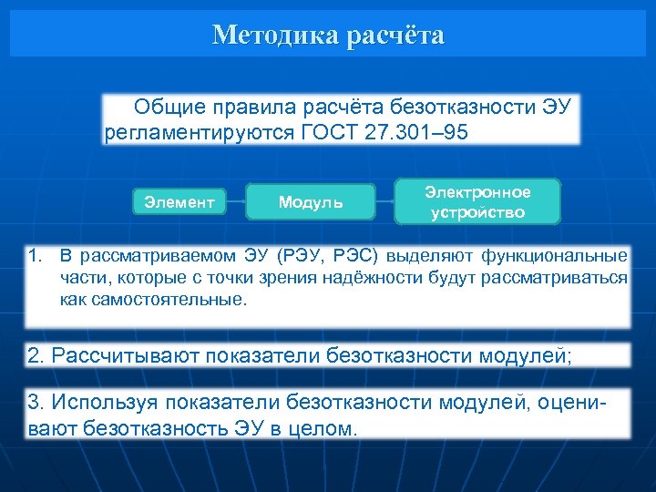 Методика расчёта Общие правила расчёта безотказности ЭУ регламентируются ГОСТ 27. 301– 95 Элемент Модуль