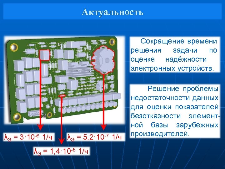 Актуальность Сокращение времени решения задачи по оценке надёжности электронных устройств. λЭ = 3· 10