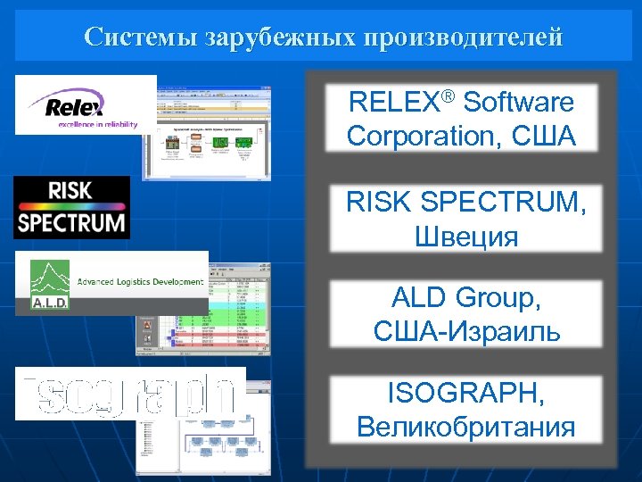 Системы зарубежных производителей RELEX® Software Corporation, США RISK SPECTRUM, Швеция ALD Group, США-Израиль ISOGRAPH,