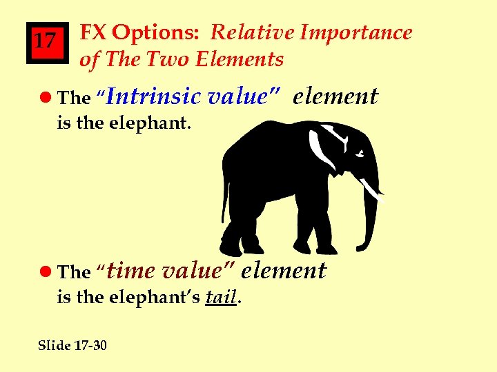 17 FX Options: Relative Importance of The Two Elements l The “Intrinsic is the