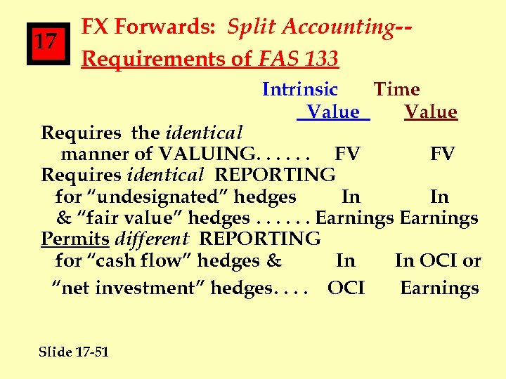 17 FX Forwards: Split Accounting-Requirements of FAS 133 Intrinsic Time Value Requires the identical