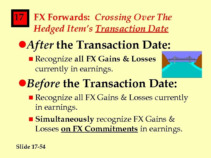17 FX Forwards: Crossing Over The Hedged Item’s Transaction Date l. After the Transaction