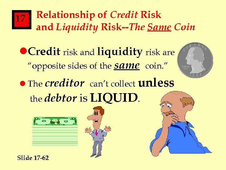 17 Relationship of Credit Risk and Liquidity Risk--The Same Coin l. Credit risk and