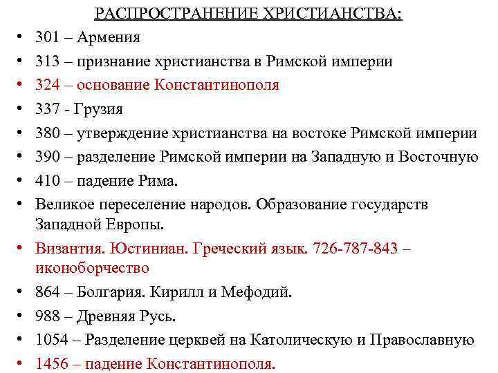 Хронология принятия. Хронология христианства. Таблица распространения христианства в Европе.