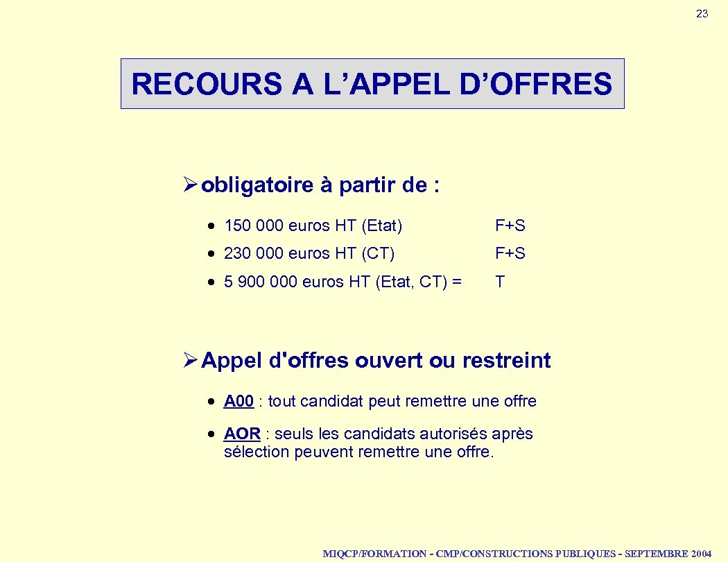 23 RECOURS A L’APPEL D’OFFRES Ø obligatoire à partir de : · 150 000