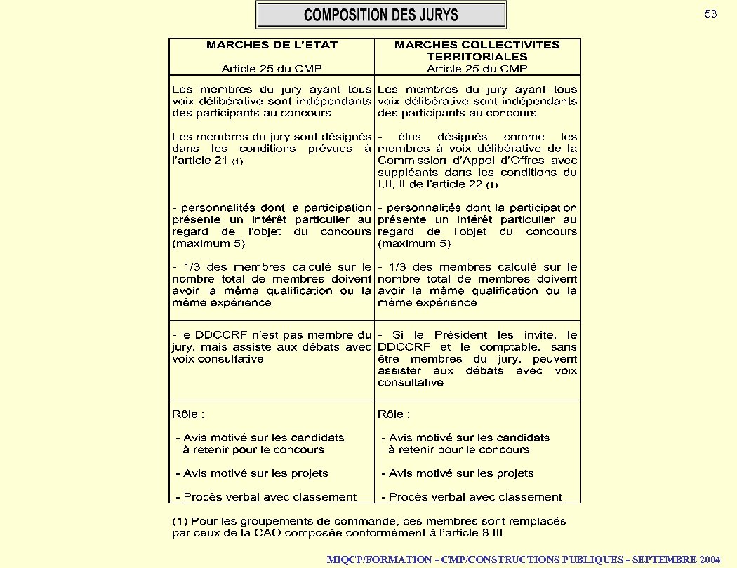53 MIQCP/FORMATION - CMP/CONSTRUCTIONS PUBLIQUES - SEPTEMBRE 2004 