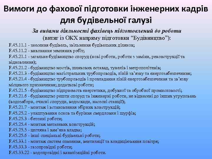 Вимоги до фахової підготовки інженерних кадрів для будівельної галузі За видами діяльності фахівець підготовлений