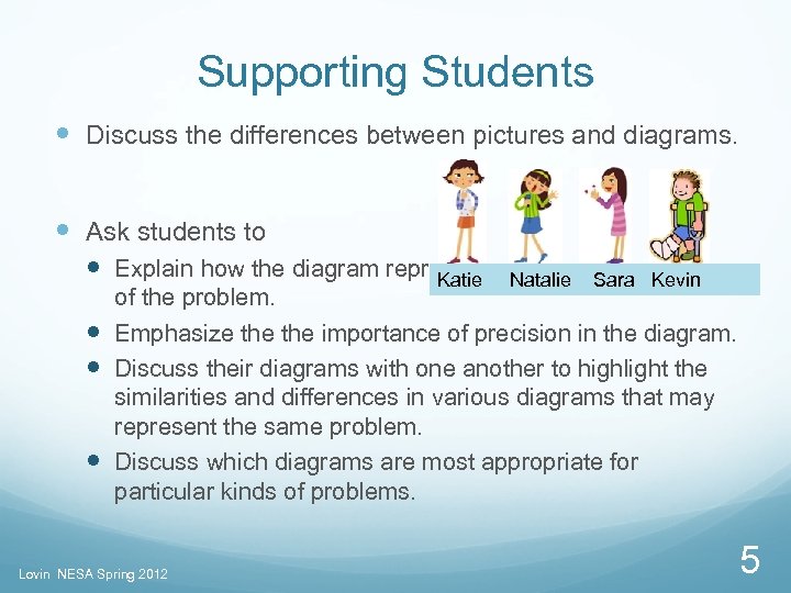 Supporting Students Discuss the differences between pictures and diagrams. Ask students to Explain how