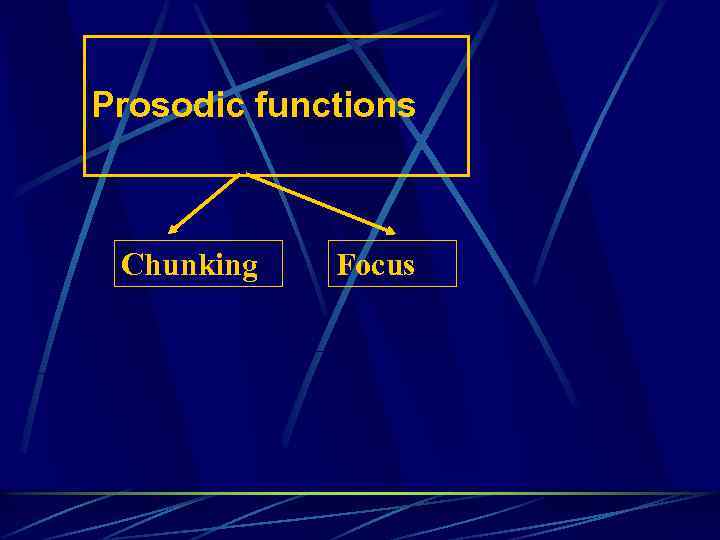 Prosodic functions Chunking Focus 