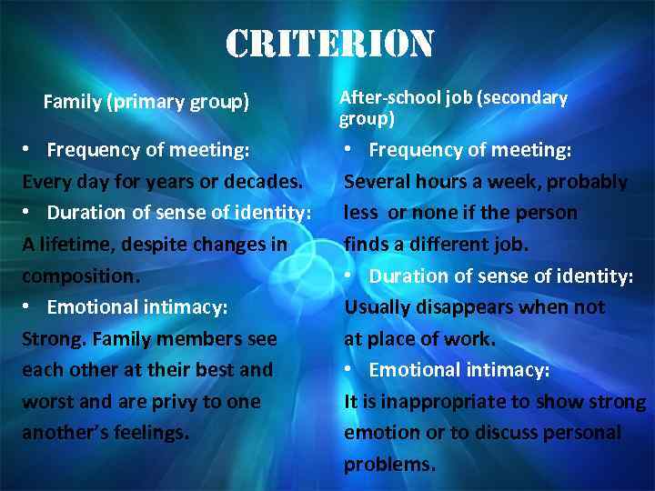 Criterion Family (primary group) • Frequency of meeting: Every day for years or decades.