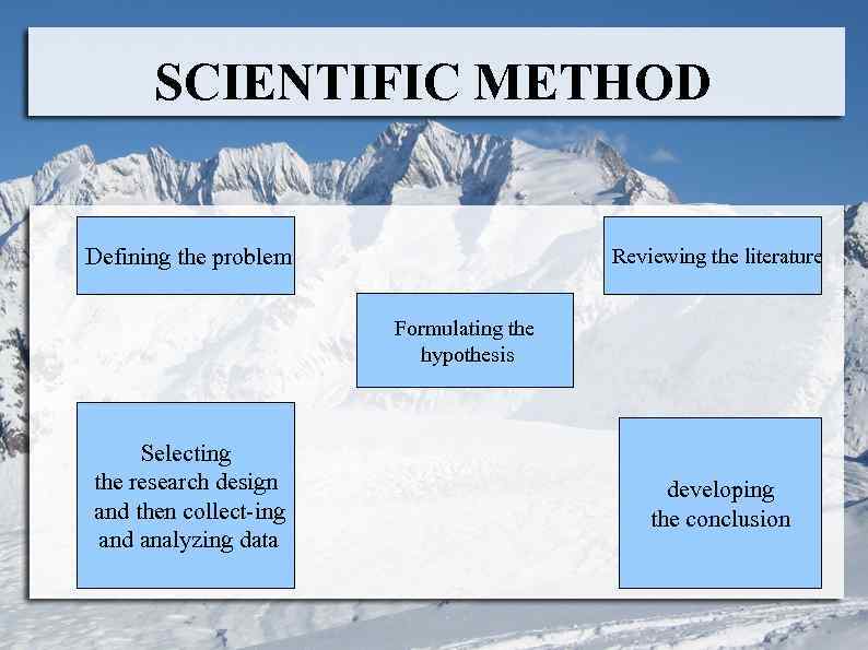 SCIENTIFIC METHOD Defining the problem Reviewing the literature Formulating the hypothesis Selecting the research
