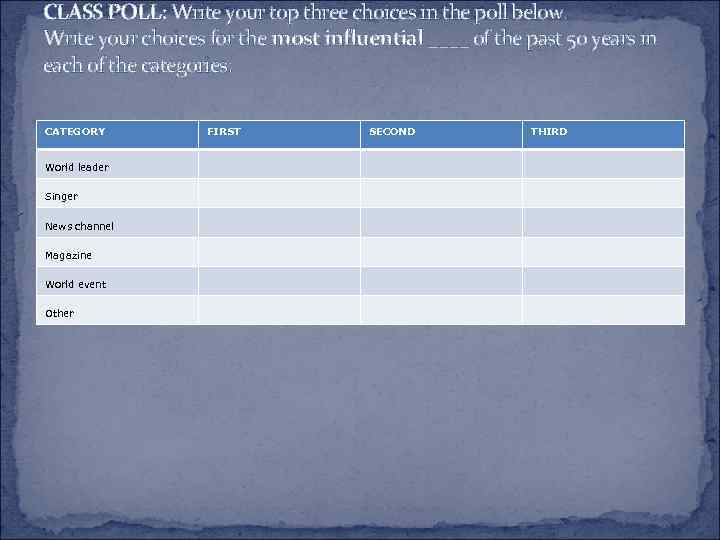 CLASS POLL: Write your top three choices in the poll below. Write your choices