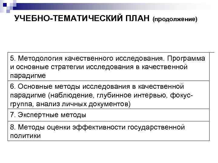 УЧЕБНО-ТЕМАТИЧЕСКИЙ ПЛАН (продолжение) 5. Методология качественного исследования. Программа и основные стратегии исследования в качественной