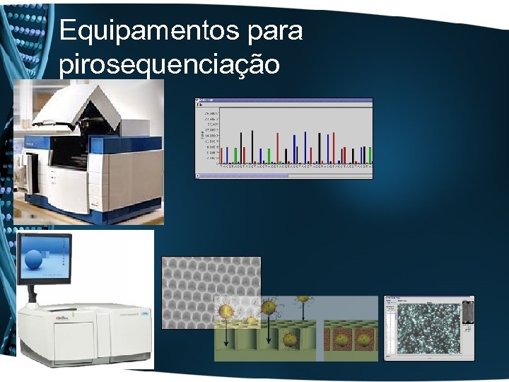 Equipamentos para pirosequenciação 