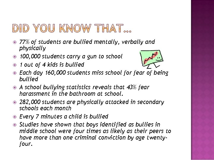  77% of students are bullied mentally, verbally and physically 100, 000 students carry