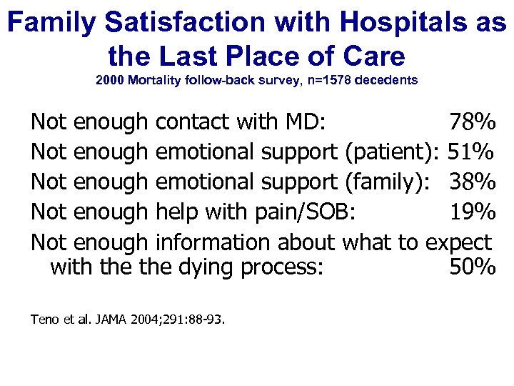 Family Satisfaction with Hospitals as the Last Place of Care 2000 Mortality follow-back survey,