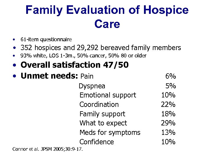 Family Evaluation of Hospice Care • 61 -item questionnaire • 352 hospices and 29,