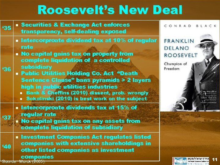 Roosevelt’s New Deal ‘ 35 n n n ‘ 36 n Securities & Exchange